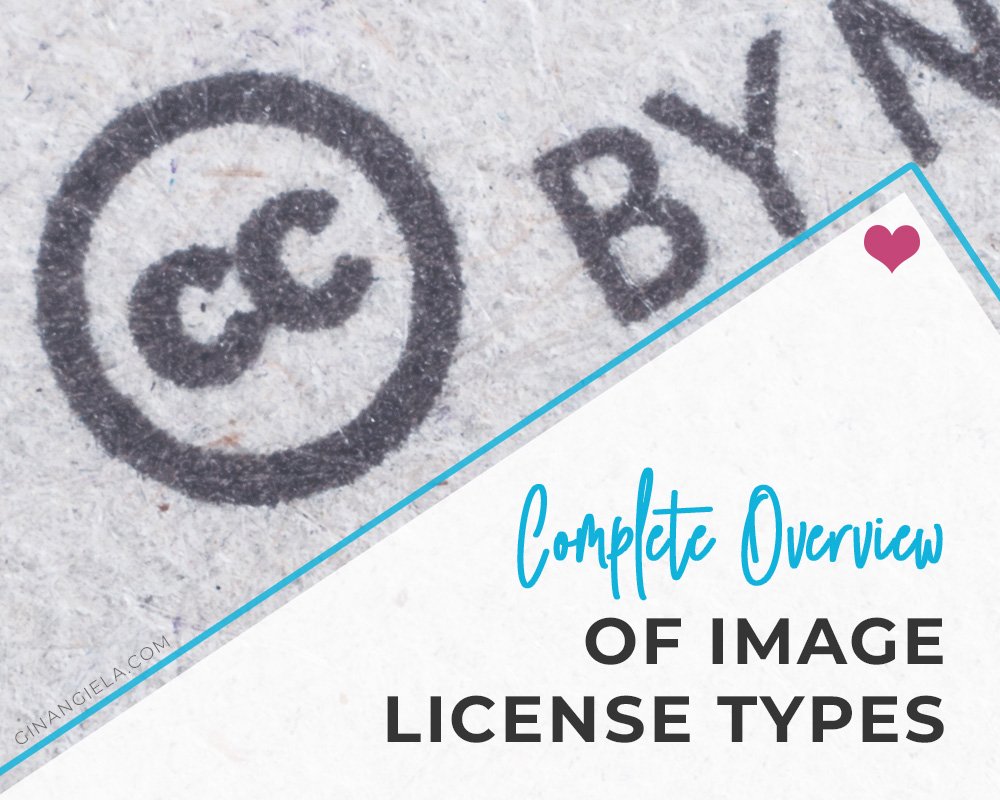 image license types – a complete overview