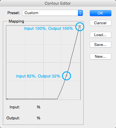 contour editor