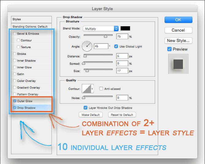 What are layer styles vs. layer effects in Photoshop?