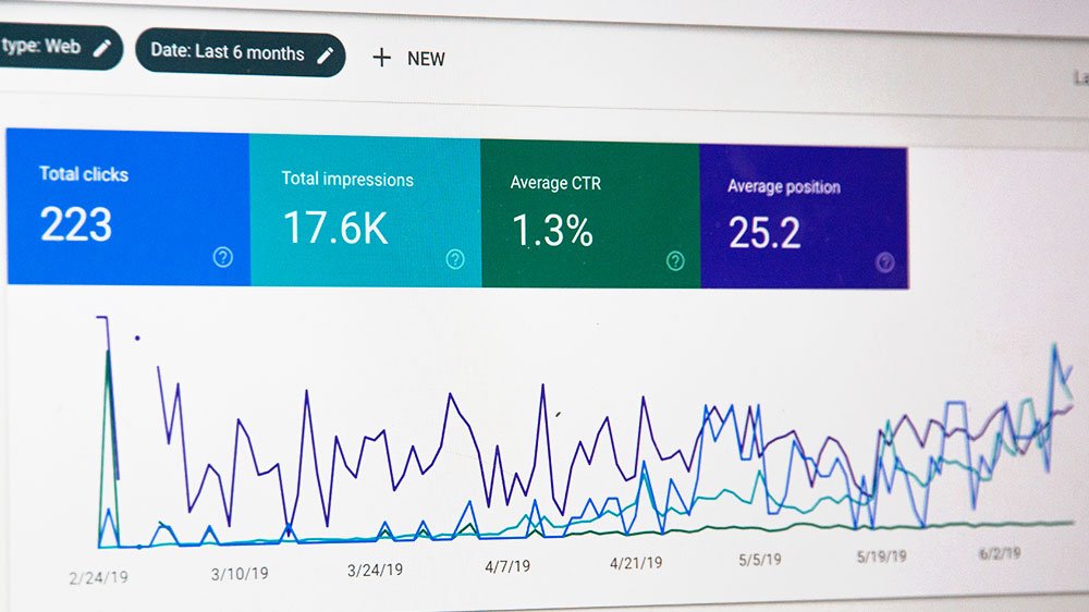Track your website performance.