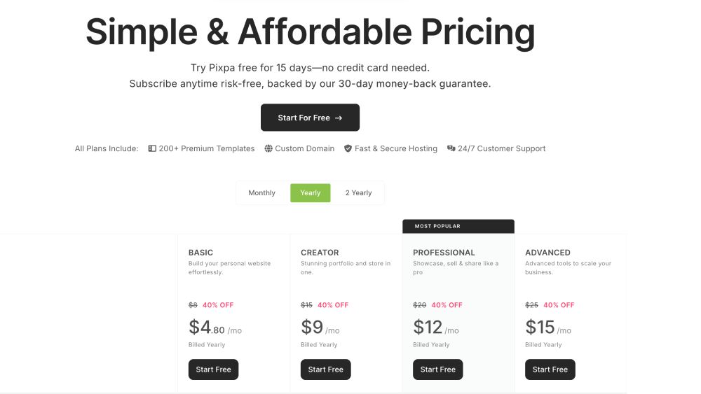 Pixpa pricing plans