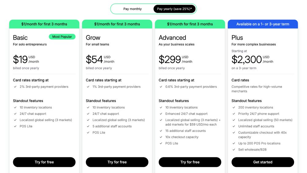 Shopify pricing plans