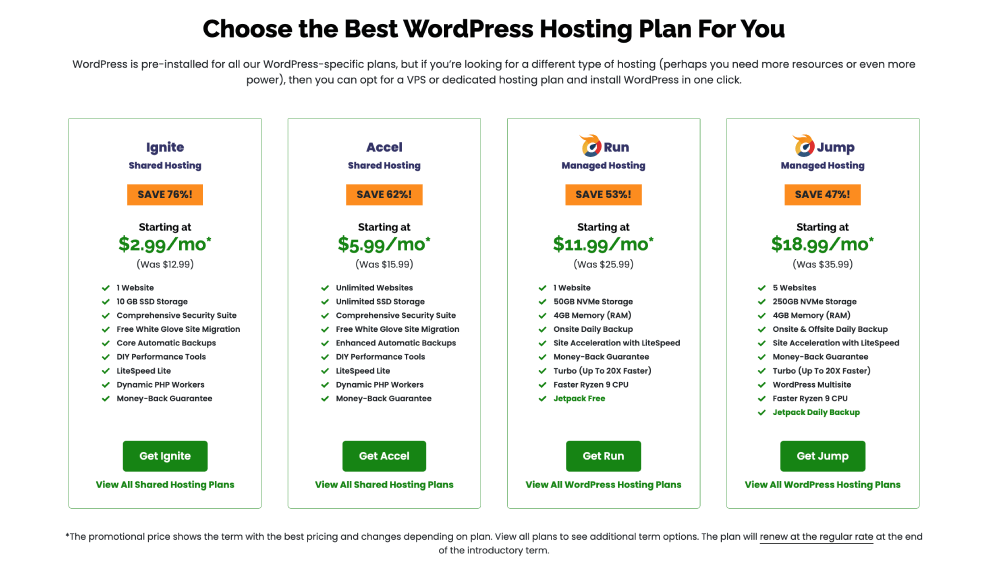 A2 Hosting pricing