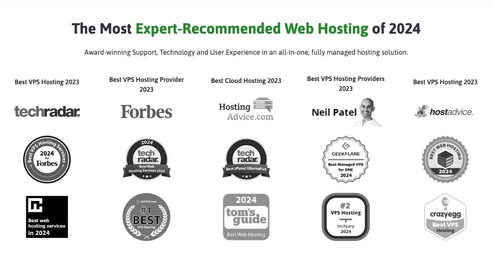 ScalaHost is the most expert-recommended WordPress hosting