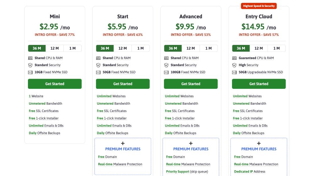 ScalaHosting pricing