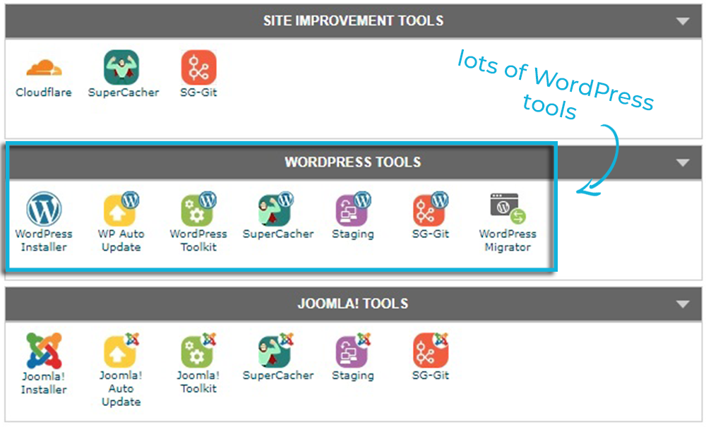 SiteGround cPanel