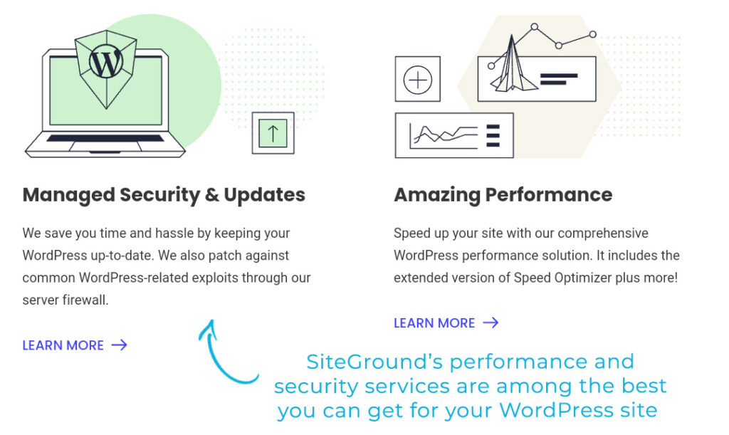 SiteGround's performance and security is among the best for WordPress hosting.