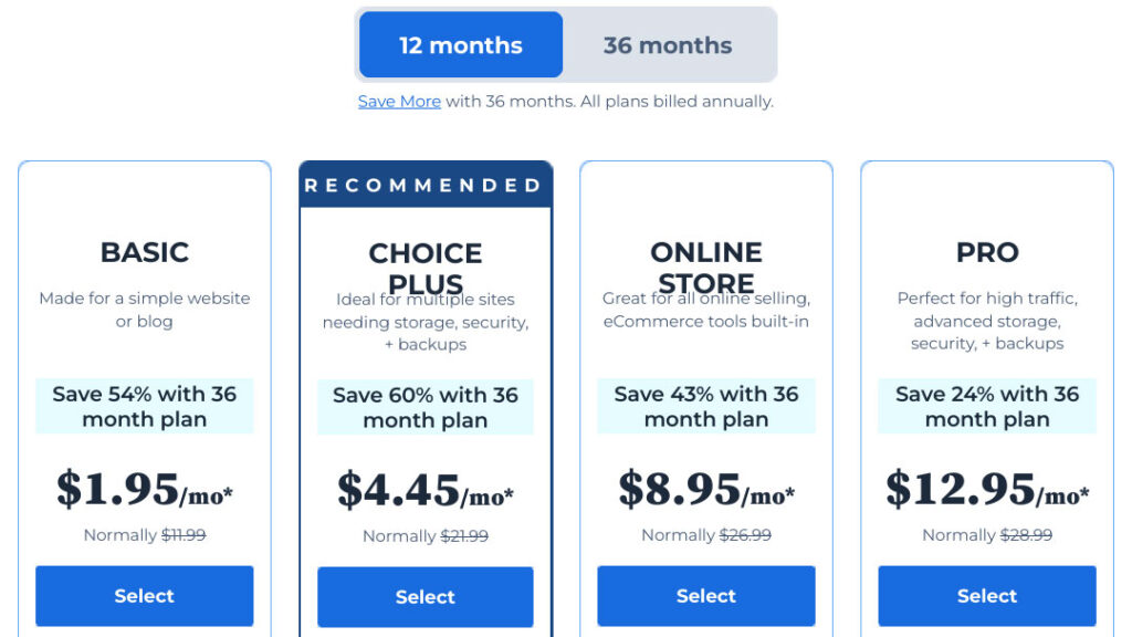 Bluehost pricing