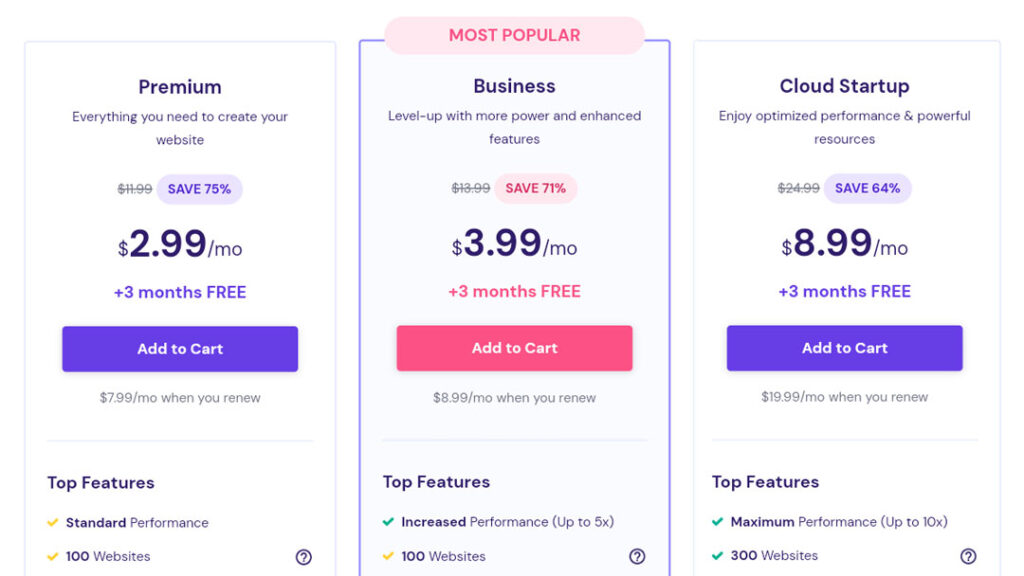 Hostinger pricing