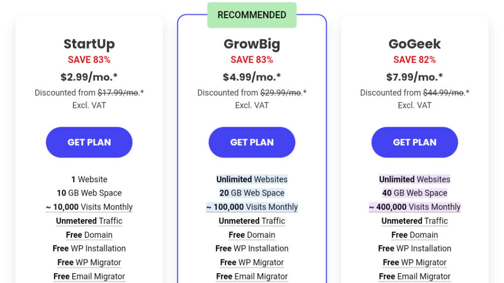 SiteGround pricing