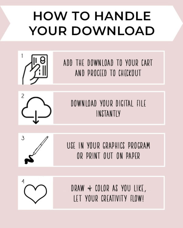 How to handle your editable & printable drawings