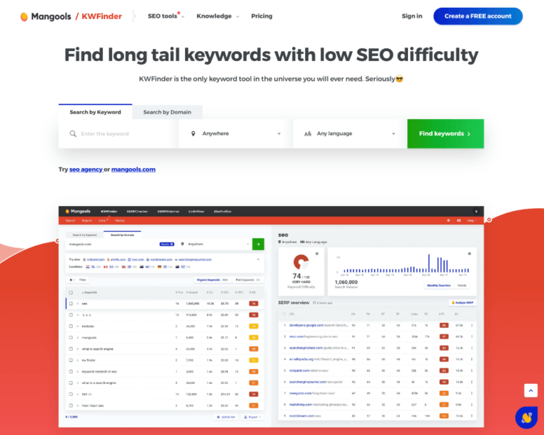 5 Best Art Keyword Generators For SEO In 2026 KWFinder By Mangools 768x614 