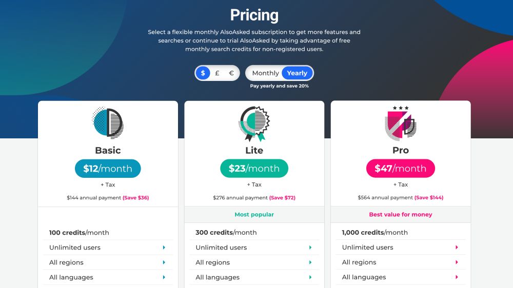 AlsoAsked pricing