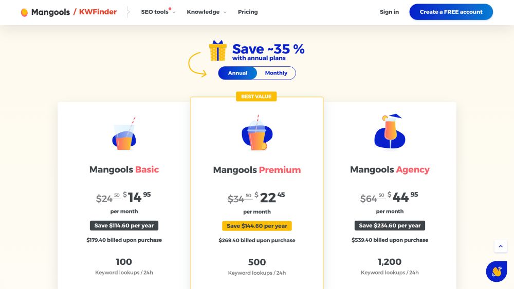 KWFinder pricing