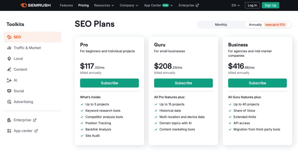 Semrush pricing