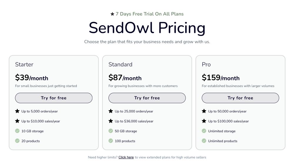 SendOwl pricing
