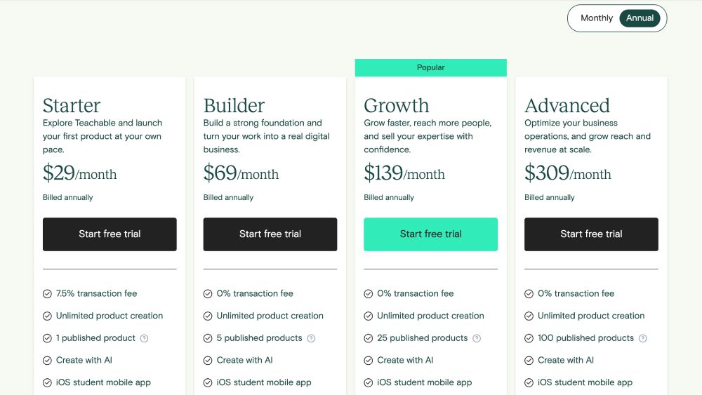 Teachable pricing