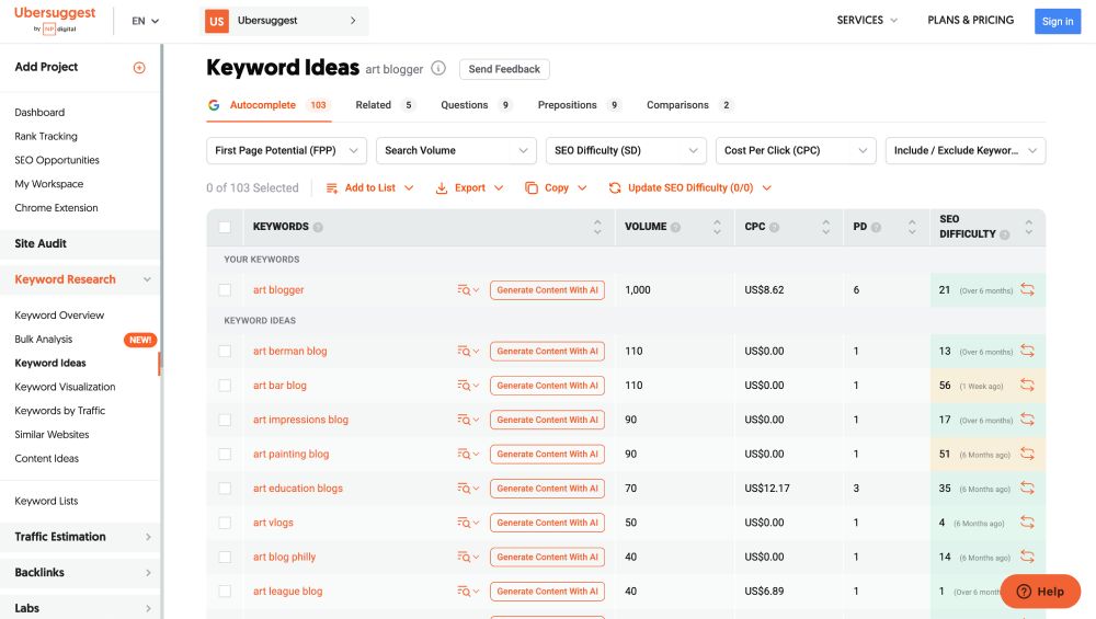 Ubersuggest keyword tool