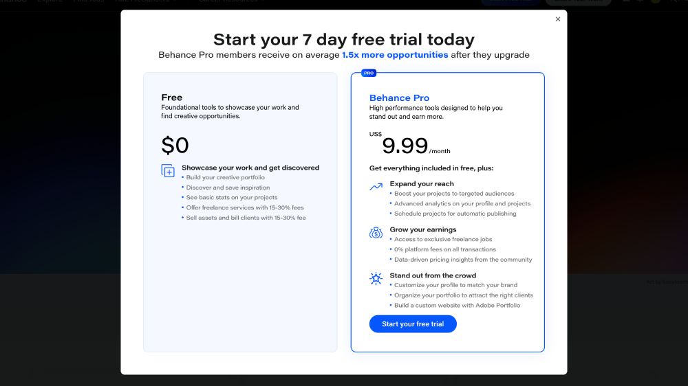 Behance pricing