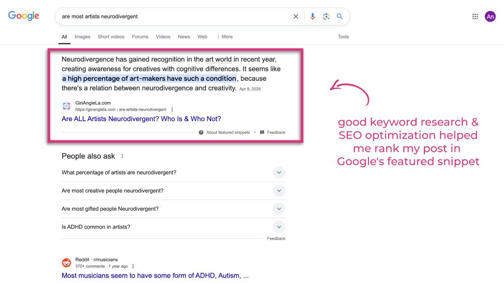 Keyword research is one of the marketing tips for introvert artists
