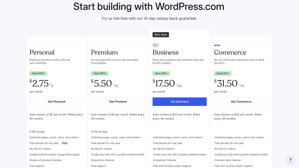 WordPress.com pricing
