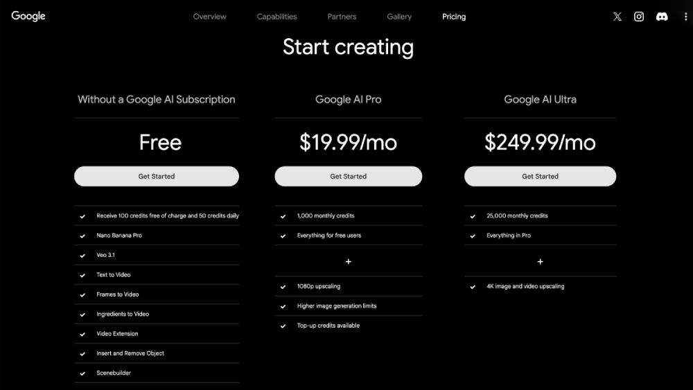 Google Veo pricing