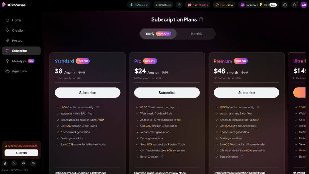 pixverse.ai pricing