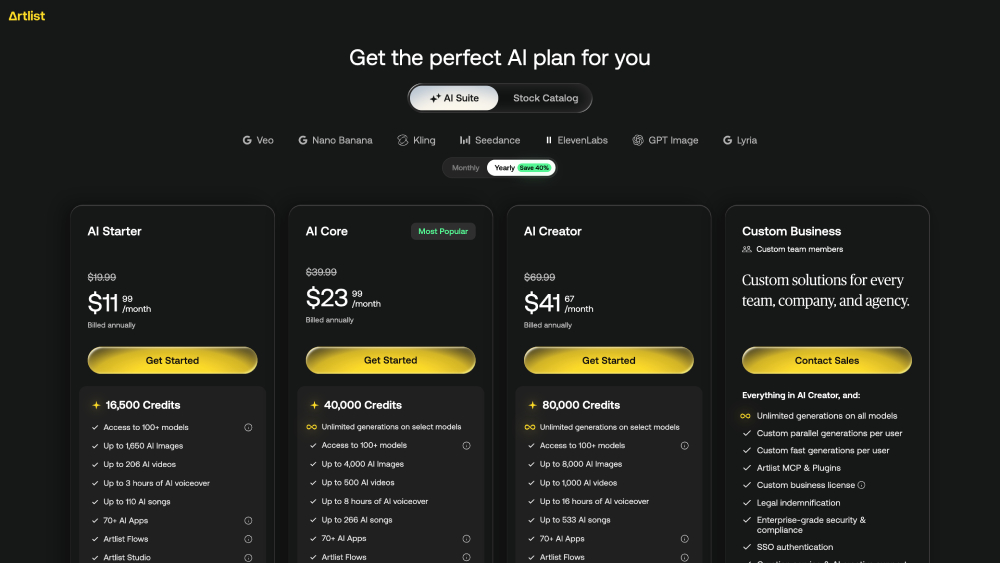 Artlist pricing