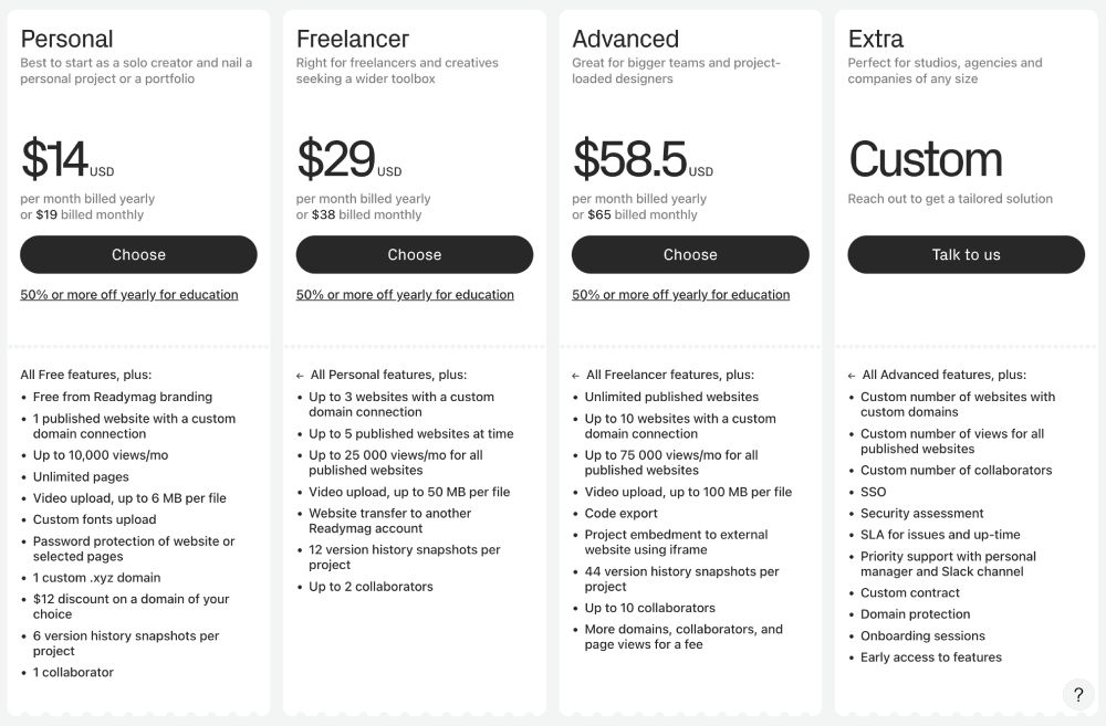 To connect a custom domain and enjoy more features, you'll have to upgrade to at least Readymag's Personal Plan.
